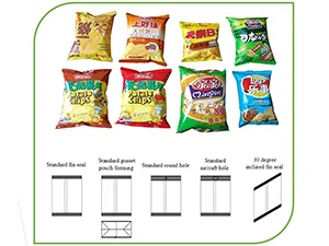 VFFS Packaging Machine for Large Bags, Single Lane